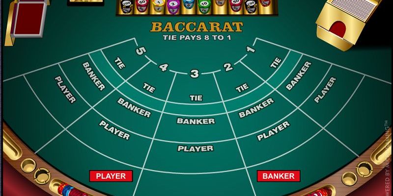 Hướng dẫn cách tính điểm trong game Baccarat online